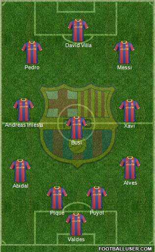 F.C. Barcelona Formation 2010