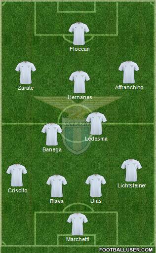 S.S. Lazio 4-2-3-1 football formation