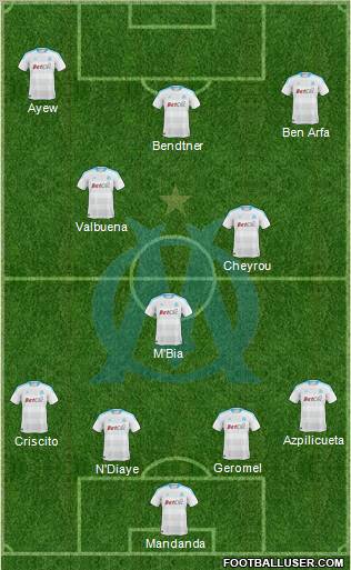Olympique de Marseille Formation 2010