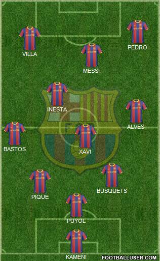 F.C. Barcelona Formation 2010