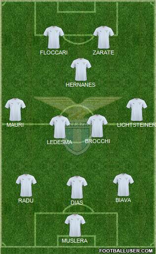 S.S. Lazio Formation 2010