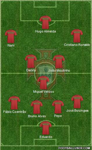 Portugal Formation 2010