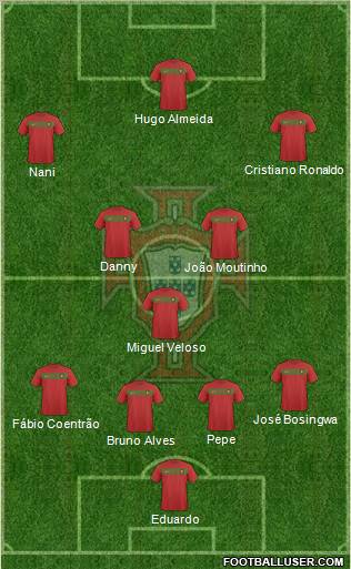 Portugal football formation