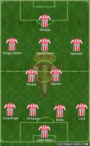 Real Sporting S.A.D. Formation 2010