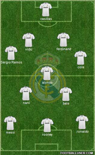 Real Madrid C.F. Formation 2010