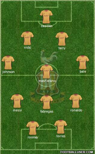 Bradford City Formation 2010