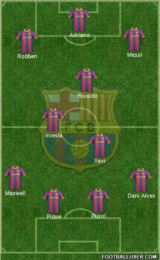 F.C. Barcelona Formation 2010