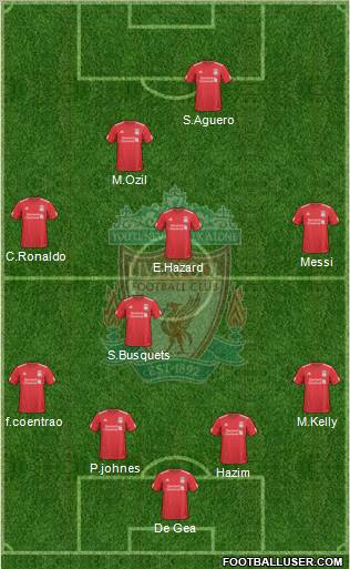 Liverpool Formation 2010