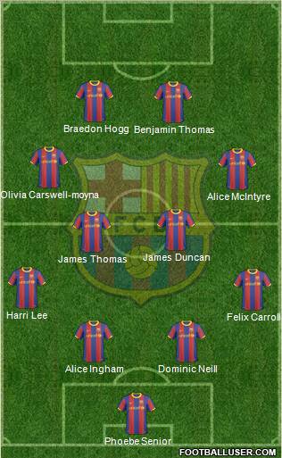 F.C. Barcelona Formation 2010