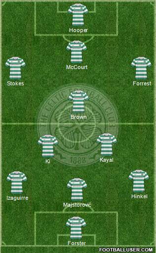 Celtic Formation 2010