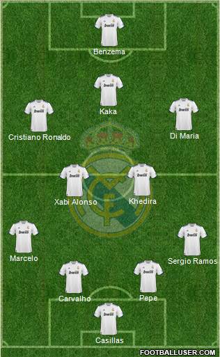 Real Madrid C.F. Formation 2010