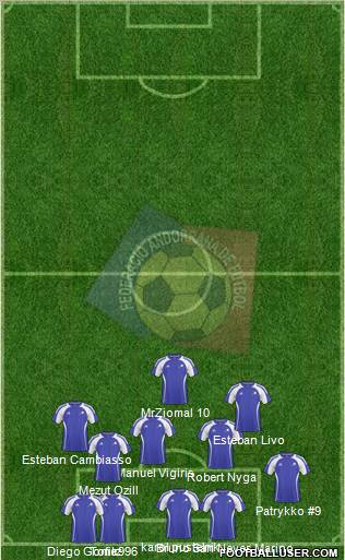 Andorra Formation 2010