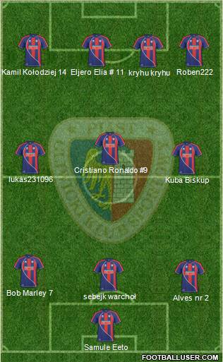 Piast Gliwice football formation