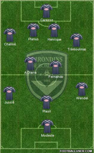 FC Girondins de Bordeaux Formation 2010