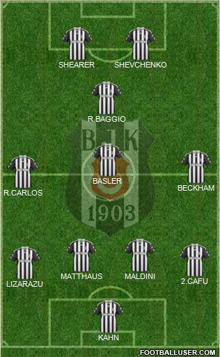 Besiktas JK Formation 2010