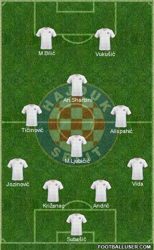 HNK Hajduk Formation 2010