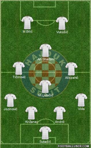 HNK Hajduk 4-4-2 football formation