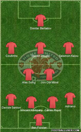 Home United FC Formation 2010