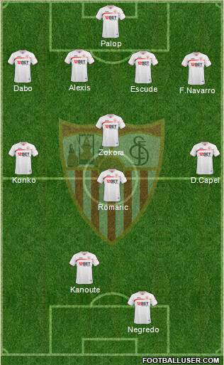 Sevilla F.C., S.A.D. Formation 2010