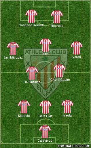 Athletic Club Formation 2010