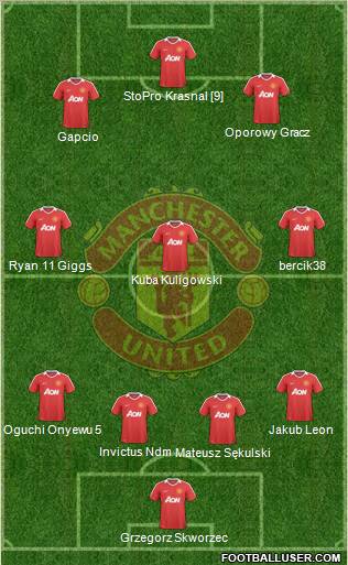 Manchester United Formation 2010