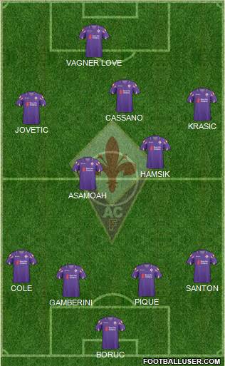 Fiorentina Formation 2010