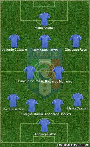 Italy Formation 2010