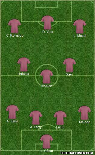 Dream Team Formation 2010