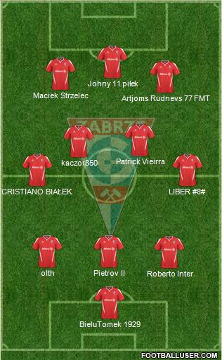 Gornik Zabrze Formation 2010