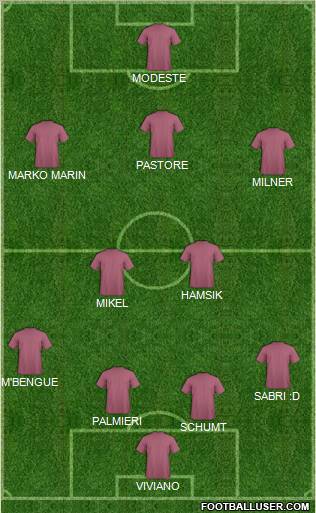 Pro Evolution Soccer Team Formation 2010