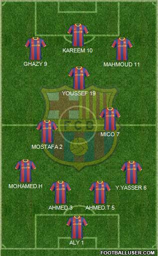 F.C. Barcelona Formation 2010