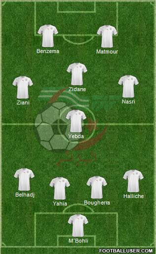 Algeria football formation