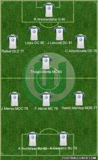 VfL Wolfsburg Formation 2010