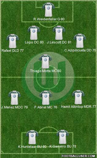 VfL Wolfsburg football formation