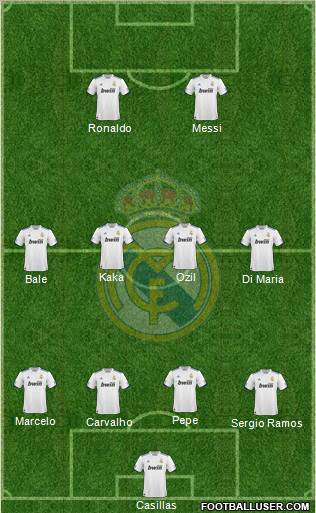 Real Madrid C.F. Formation 2010