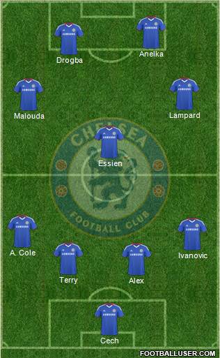 Chelsea Formation 2010