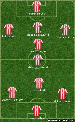 Atlético Madrid B Formation 2010