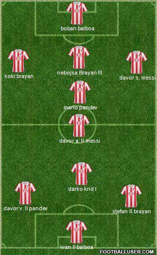 Atlético Madrid B football formation