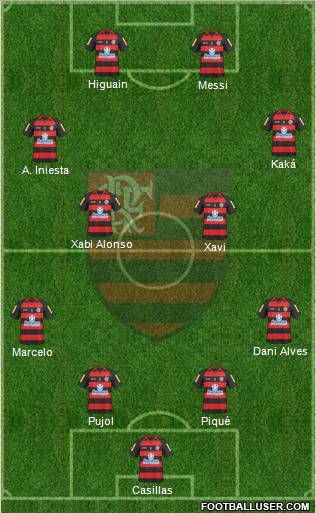 CR Flamengo 4-2-2-2 football formation