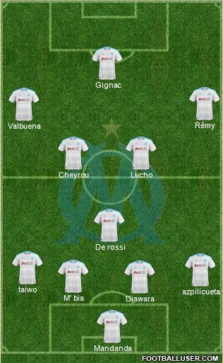 Olympique de Marseille Formation 2010