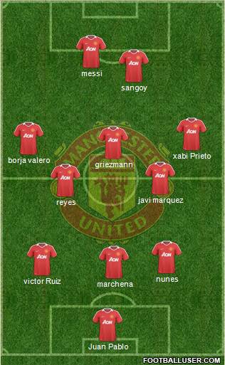 Manchester United Formation 2010
