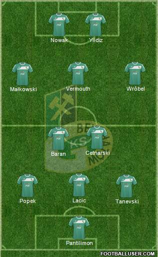 GKS Belchatow Formation 2010