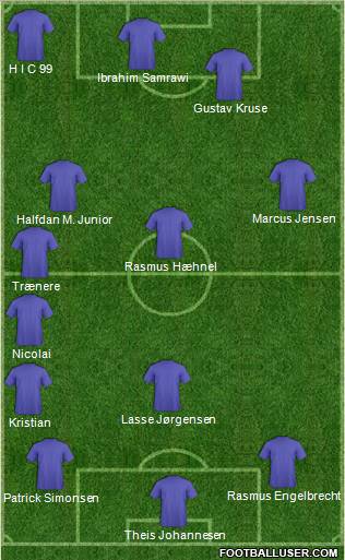 Dream Team Formation 2010