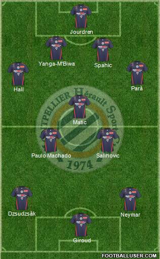 Montpellier Hérault Sport Club football formation