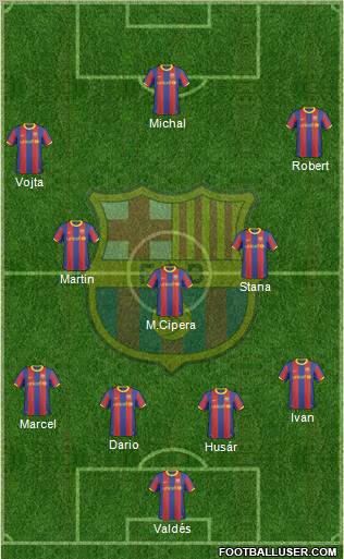 F.C. Barcelona Formation 2010