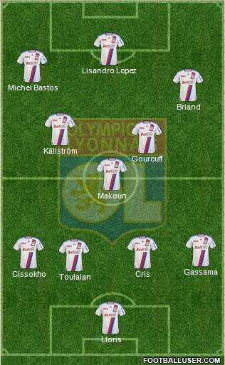 Olympique Lyonnais Formation 2010
