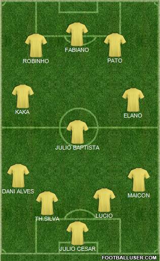 AA das Moreninhas I, II e III Formation 2010