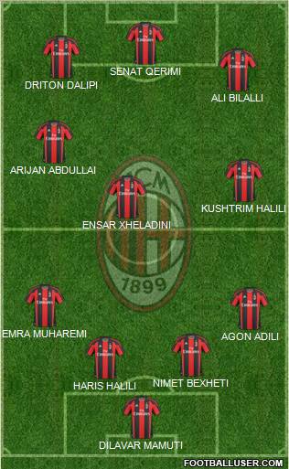 A.C. Milan Formation 2010