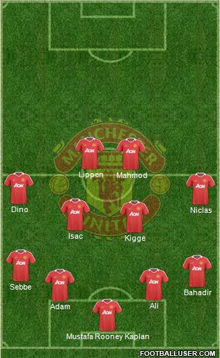 Manchester United Formation 2010