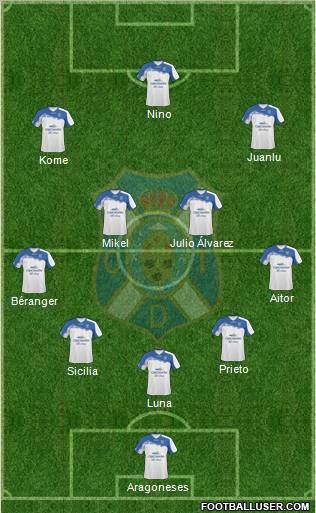 C.D. Tenerife S.A.D. Formation 2010